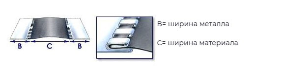 Гибкая вставка FC 100 (ПРО) в Иркутске