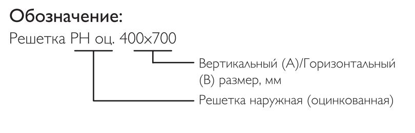 Оцинкованная решетка Неватом РН оц. 150x200