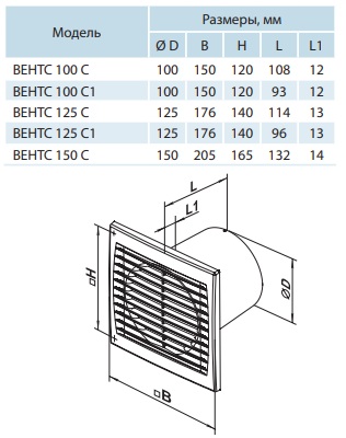 Бытовой вытяжной вентилятор Вентс 125 СК с обратным клапаном купить в Иркутске