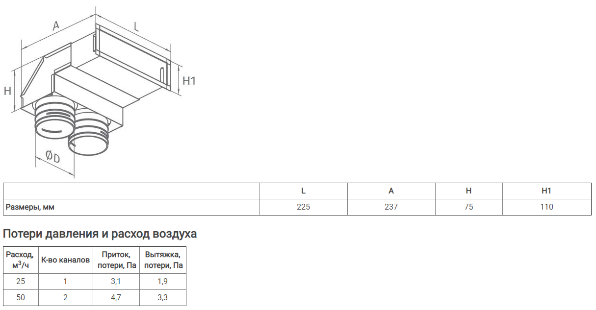 Адаптер решетки настенный угловой Blauberg BlauFast RPWB 200х55/63х2 M купить в Иркутске
