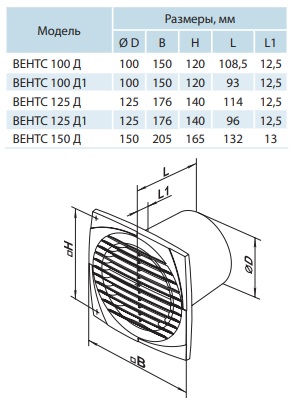 Бытовой вытяжной вентилятор Вентс 150 ДК с обратным клапаном купить в Иркутске