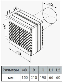 Бытовой вытяжной вентилятор Вентс 150 МАО1 купить в Иркутске