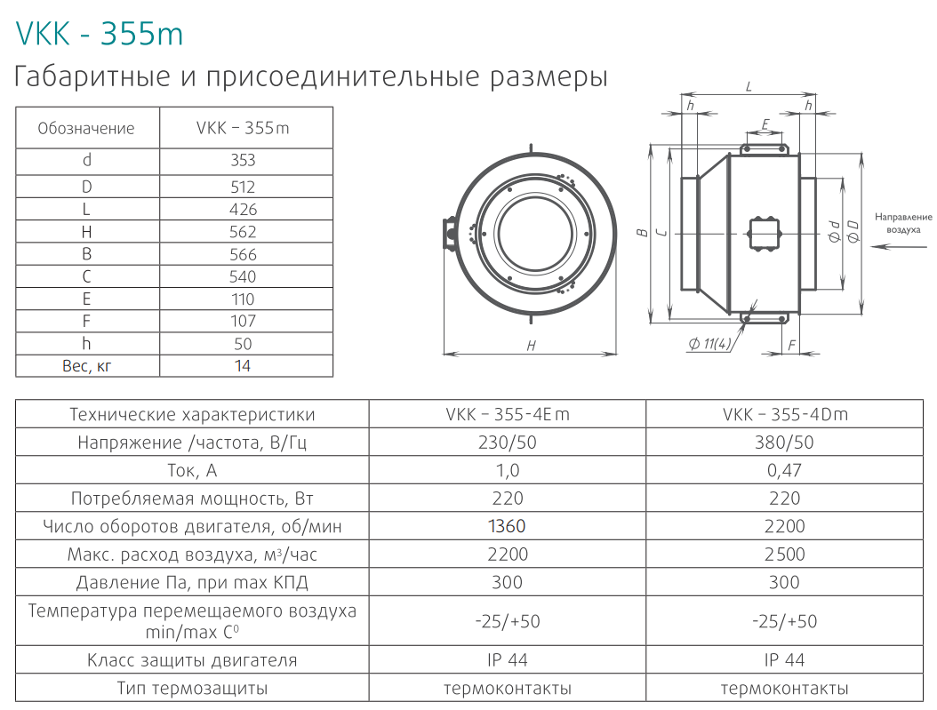 Технические характеристики вентилятора VKK 355m