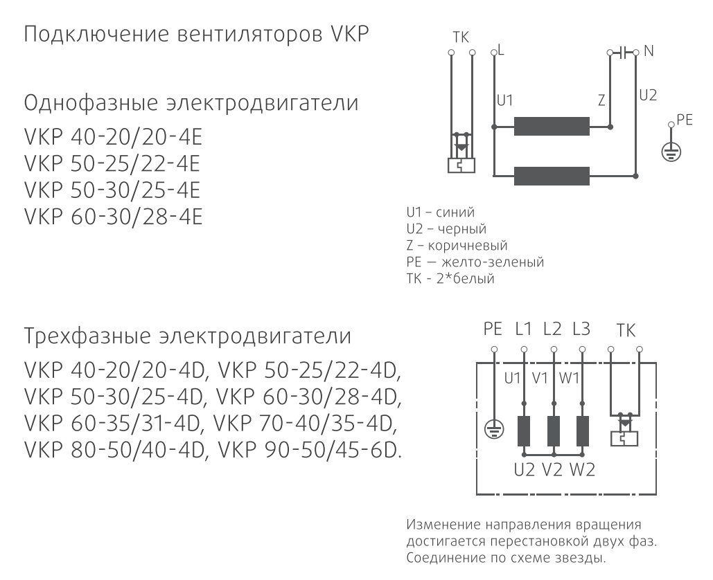 Схема подключения вентиляторов VKP 50-25/22-4Dpr