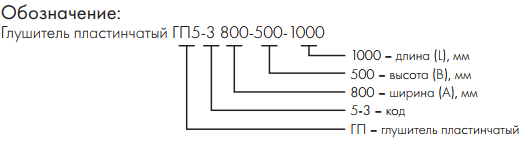 Шумоглушитель ЛС пластинчатый ГП6-3 1600-1000-1500 для прямоугольных каналов
