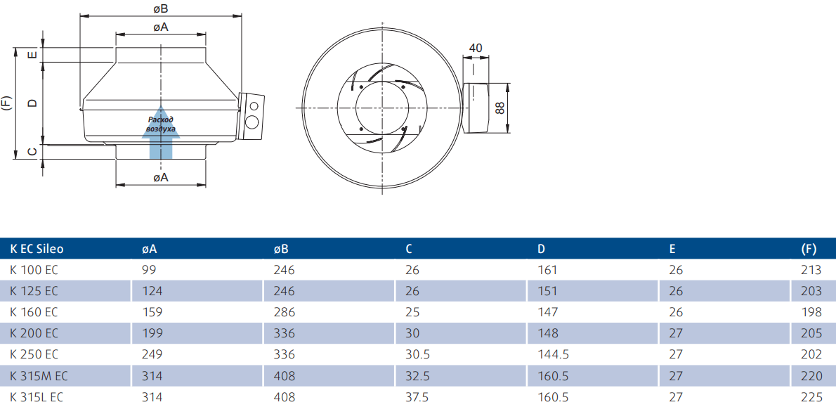 Kv 315 l sileo канальный вентилятор c креплением на стену