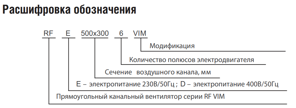 Вд обозначение в вентиляции