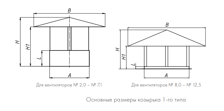 Веза Защита от осадков Козырёк