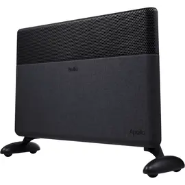 Ballu BEC/ATI-1502, Мощность: 1,5 кВт