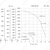 Nevatom VKRS-4,0-0,25/1000-01-1, Исполнение: Общепромышленное, Диаметр: 400 мм, Производительность (м³/ч): 4050, - 3