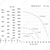 Nevatom VKRS-8,0-22/1500-01-1, Исполнение: Общепромышленное, Диаметр: 800 мм, Производительность (м³/ч): 48620, - 3