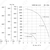 Nevatom VKRS-3,15-DU400-0,25/1500-01-1, Исполнение: Дымоудаления ДУ 400 ºС, Диаметр: 315 мм, Производительность (м³/ч): 2970, - 3