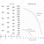 Nevatom VKRS-3,55-DU400-0,37/1500-01-1, Исполнение: Дымоудаления ДУ 400 ºС, Диаметр: 355 мм, Производительность (м³/ч): 4100, - 3