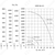 Nevatom VKRS-4,5-DU400-0,37/1000-01-1, Исполнение: Дымоудаления ДУ 400 ºС, Диаметр: 450 мм, Производительность (м³/ч): 5800, - 3