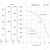 Nevatom VKRS-5,0-DU400-0,75/1000-01-1, Исполнение: Дымоудаления ДУ 400 ºС, Диаметр: 500 мм, Производительность (м³/ч): 7910, - 3