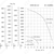 Nevatom VKRS-5,0-DU600-0,37/1000-01-0,9, Исполнение: Дымоудаления ДУ 600 ºС, Диаметр: 500 мм, Производительность (м³/ч): 420, - 3