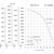 Nevatom VKRS-5,0-DU600-1,5/1500-01-0,9, Исполнение: Дымоудаления ДУ 600 ºС, Диаметр: 500 мм, Производительность (м³/ч): 620, - 3