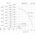 Nevatom VKRF-4,0-К-0,75/1500-01-1, Исполнение: Коррозионностойкое, Диаметр: 400 мм, Производительность (м³/ч): 5400, - 3