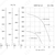 Nevatom VKRF-5,0-DU400-0,75/1000-01-1, Исполнение: Дымоудаления ДУ 400 ºС, Диаметр: 500 мм, Производительность (м³/ч): 7040, - 3