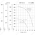 Nevatom VKRF-6,3-DU600-4/1500-01-0,9, Исполнение: Дымоудаления ДУ 600 ºС, Диаметр: 630 мм, Производительность (м³/ч): 1050, - 3