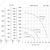 Nevatom VKRF-8,0-DU600-22/1500-01-1, Исполнение: Дымоудаления ДУ 600 ºС, Диаметр: 800 мм, Производительность (м³/ч): 43270, - 3