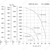 Nevatom VKRF-10,0-DU400-11/1000-01-0,9, Исполнение: Дымоудаления ДУ 400 ºС, Диаметр: 1000 мм, Производительность (м³/ч): 4200, - 3