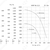 Nevatom VKRF-12,5-DU600-55/1000-01-1, Исполнение: Дымоудаления ДУ 600 ºС, Диаметр: 1250 мм, Производительность (м³/ч): 7800, - 3