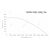 Неватом VKPN 900-500/56-4Dsh, Типоразмер (мм): 900х500, Напряжение: 380 В, Шумоизоляция: Есть, - 5