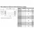 Energolux SHCE 125-1,2/1, Диаметр: 125 мм, Мощность: 1,2 кВт, Число фаз: 1, - 5