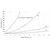 Неватом KV-400*1000-1*05, Типоразмер (мм): 400х1000, - 6