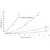 Неватом KV-400*1000-1*05, Типоразмер (мм): 400х1000, - 6