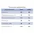 ERA Wind 100, Диаметр: 100 мм, Обратный клапан: Нет, Таймер: Нет, Датчик влажности: Нет, Тип подшипника: Скольжения, Управление: Выключатель, - 7
