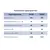 ERA Wave 120C, Диаметр: 120 мм, Обратный клапан: Есть, Таймер: Нет, Датчик влажности: Нет, Цвет: Белый, Тип подшипника: Скольжения, Управление: Выключатель, - 6