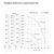 Неватом VKRF-10,0-37/1500-01-0,9, Исполнение: Общепромышленное, Диаметр: 900 мм, Производительность (м³/ч): 61620, - 3