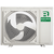 Rovex RS-18PXI5, Рекомендуемая площадь и мощность: 50 м² - 5 кВт, - 16