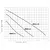 Taifu GRS25/6, - 4 Taifu GRS25/6, - 4