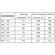 Shuft PGC 200, Диаметр: 200 мм, Бренд: Shuft, - 5