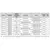 Gruner 363-230-40-S2, - 3