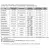 Gruner 227C-024-10/RUS, - 4