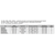 Gruner 225-230T-05, - 3