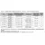 Gruner 341-230D-03-S2, - 4