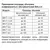 Ballu BIH-Т-1.5-E, Мощность: 1,5 кВт, - 4