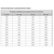 Шибер 250x250, Типоразмер (мм): 250х250, - 4