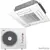 Energolux SAC36C5-A/SAU36U5-A-WS30, Рекомендуемая площадь и мощность: 105 м² - 10,5 кВт