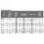 Zilon ZEA 250-12,0/3, Диаметр: 250 мм, Мощность: 12 кВт, Число фаз: 3, - 3