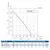 Sysimple TK 150, Диаметр: 150 мм, - 3 Sysimple TK 150, Диаметр: 150 мм, - 3