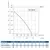 Sysimple TK 250-A, Диаметр: 250 мм, - 3 Sysimple TK 250-A, Диаметр: 250 мм, - 3