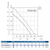 Sysimple TRS 60-35A, Типоразмер (мм): 600х350, - 3