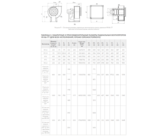 Nevatom VR-86-77-4,0-G-4,0/3000-0,9-0-P0, Исполнение: Теплостойкое, - 6