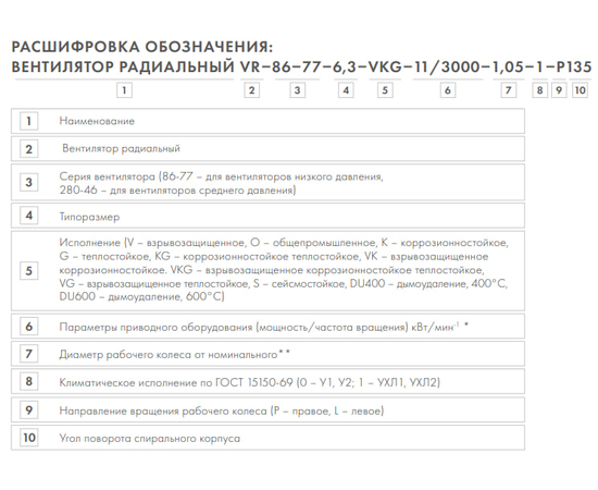 Nevatom VR-86-77-2,5-0,18/1500-1-0-P0, Исполнение: Общепромышленное, - 4